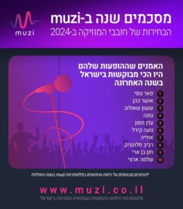 מדד ההופעות של muzi ראש השנה 2024